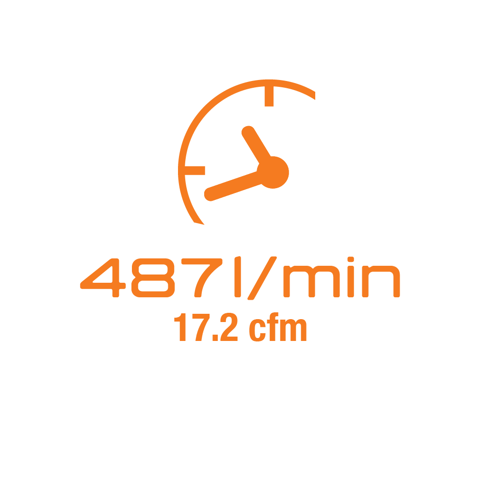 Picture for category Pump Displacement